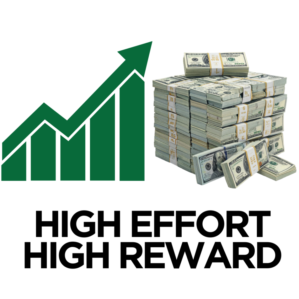 parting out: high effort, high reward graphic