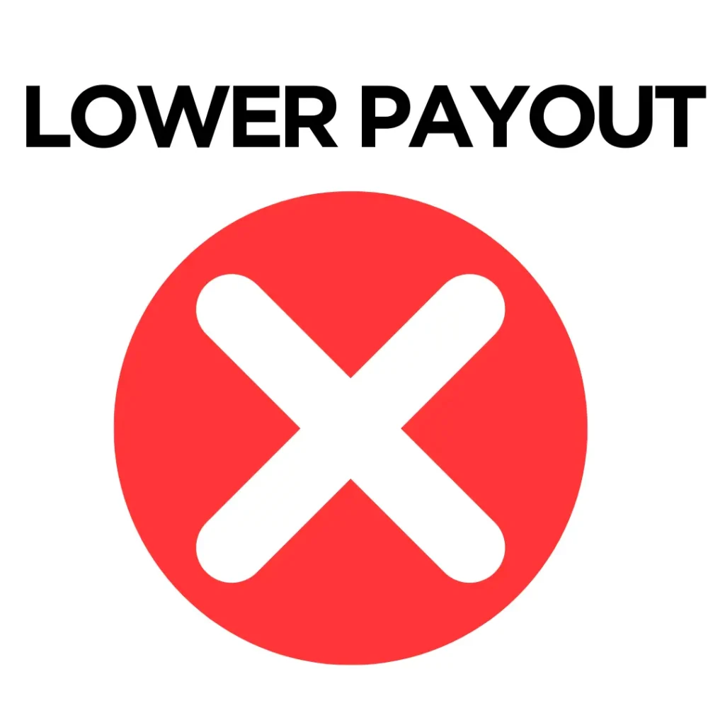 junking: lower payout graphic 