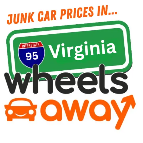 wheelsaway logo imposed on virginia road sign with intersatate badge and 'junk car prices' worded above the sign