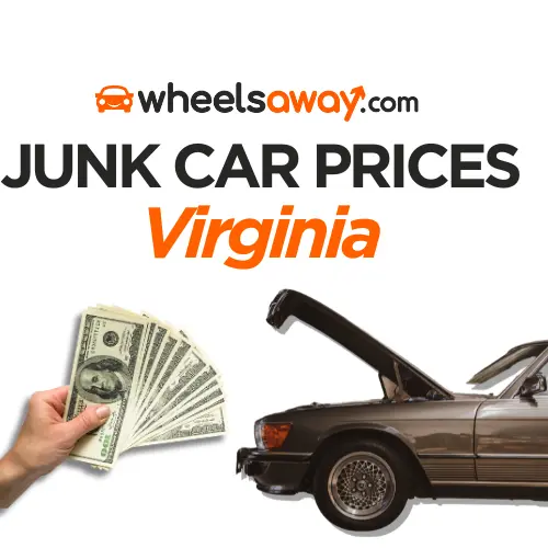 junk car prices in virginia graphic. hand holding dollars with junk car in the background
