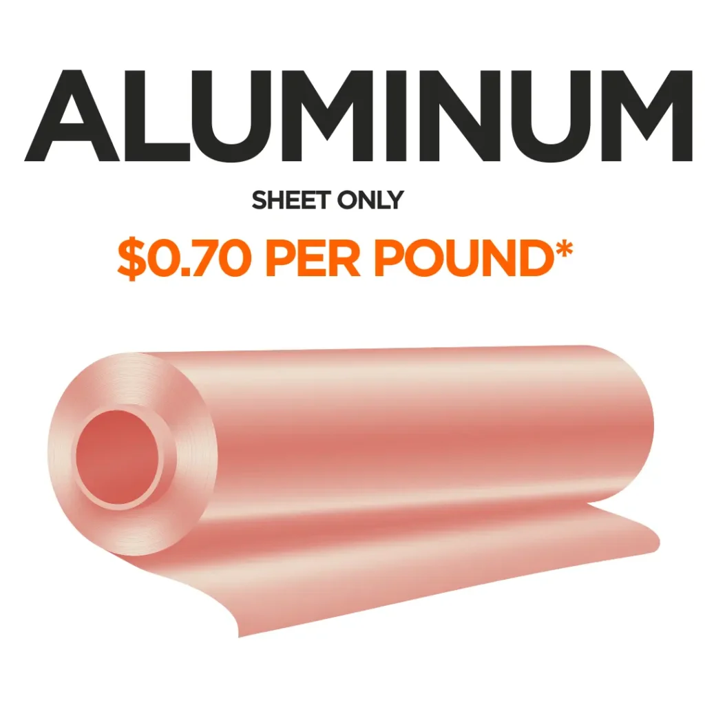 picture showing a pile of peach-tinted aluminum with the price of $0.70 per pound displayed on the copy