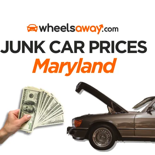 junk car prices in maryland graphic showing person holding a handful of dollars with an old car with the hood popped in the background