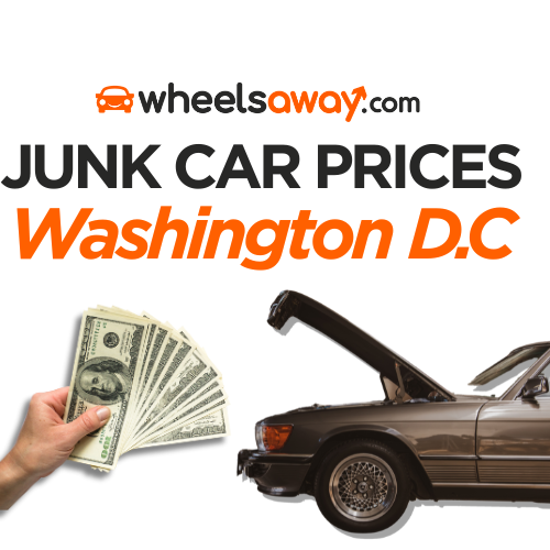 washington d.c prices graphic showing person holding stack of dollars and a junk car with the hood popped in the background