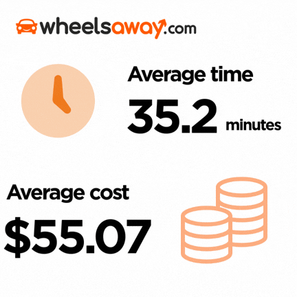 GIF showing average time and cost of a salvage vehicle inspection in the U.S.