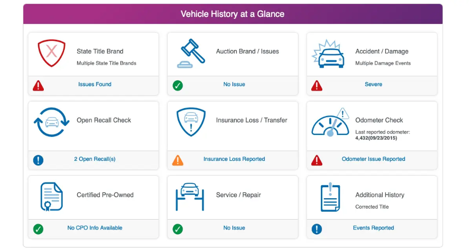 vehicle history report - example from autocheck by Experian