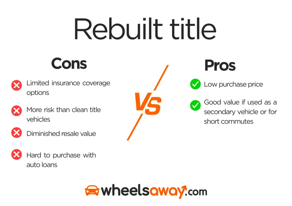 rebuilt title - pros and cons graphic