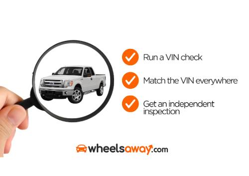 graphic explaining how to protect yourself and your finances when buying a rebuilt title vehicle