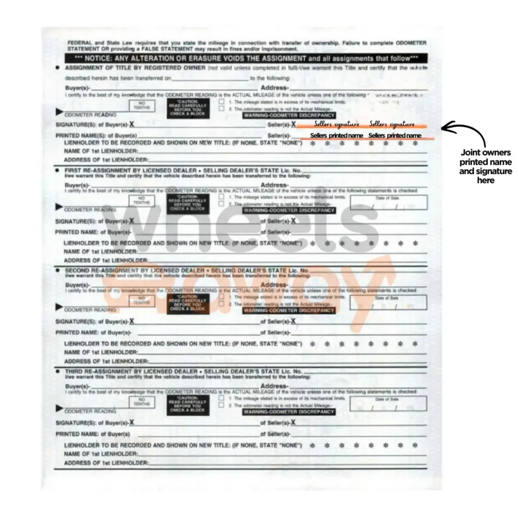 placement of joint owners signatures on title 