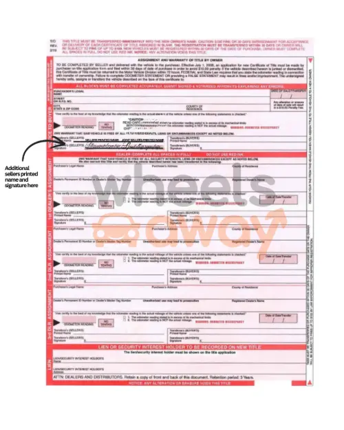 Multiple owner signing instructions on back of Georgia car title 