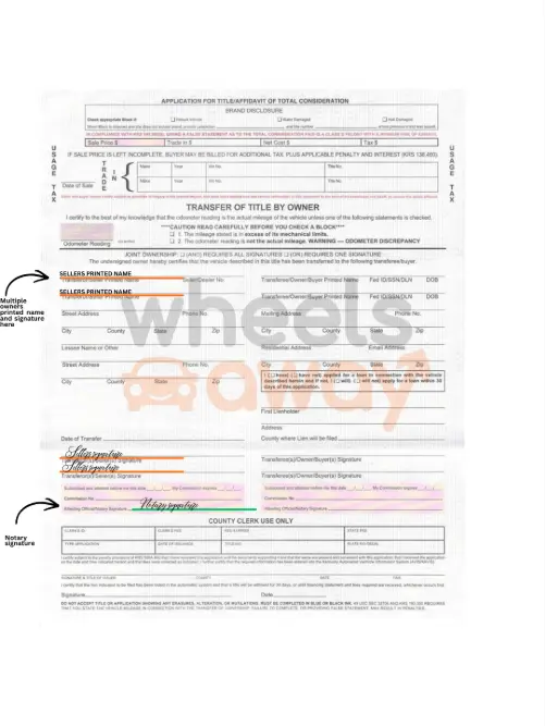 kentucky car title with multiple owners printed name and signature