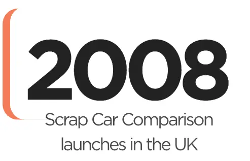 2008 - scrap car comparison launch graphic