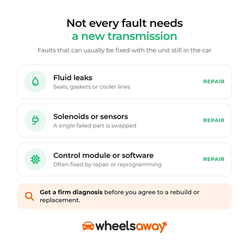 image showing common repair faults that can be fixed and don't always require a new transmission